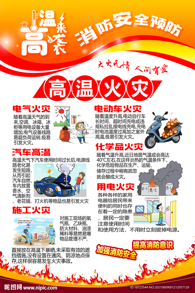 高温 消防安全