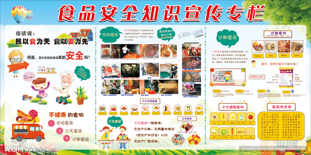 食品安全宣传栏