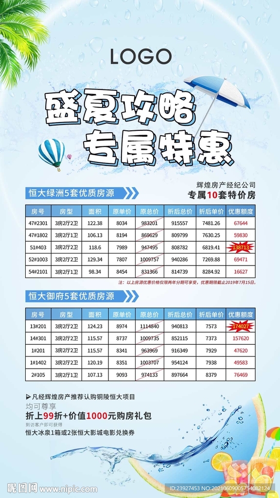 地产特价房飞机稿