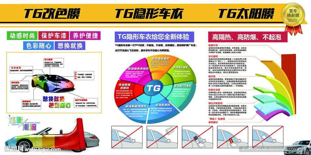 经典的隐形车衣