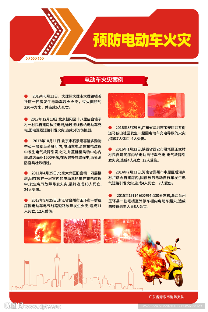 预防电动车火灾