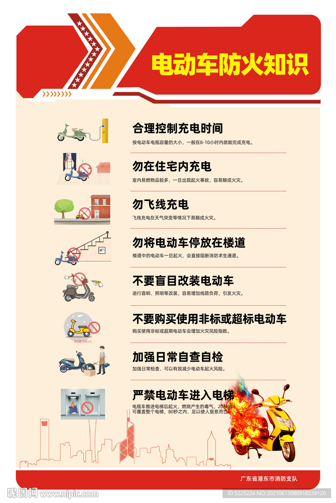 预防电动车火灾