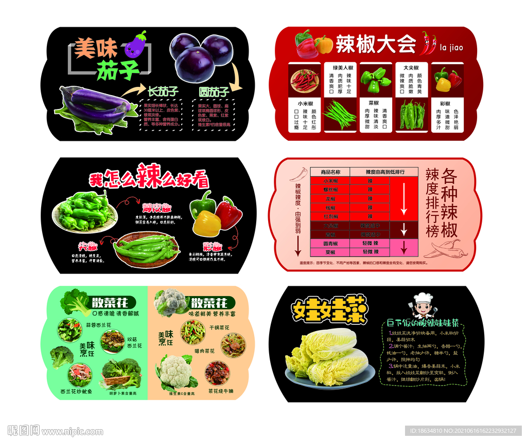 超市生鲜区吊牌