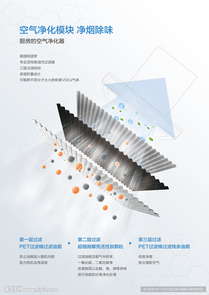 空气净化过滤海报宣传