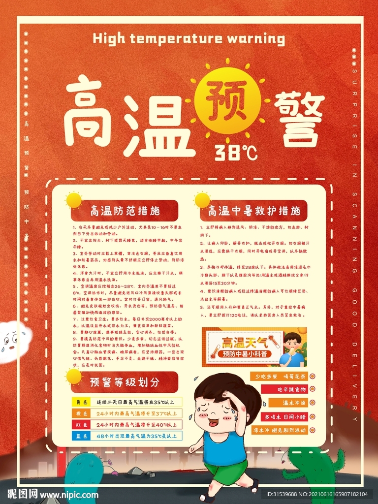 高温预警公益宣传海报