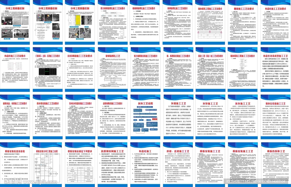 实测实量 操作指引 工程质量控