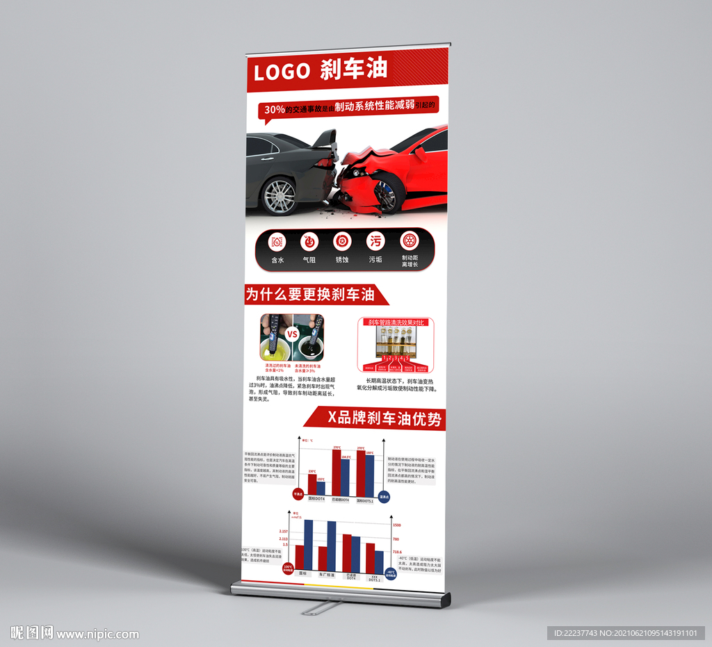 汽车养护美容刹车油易拉宝设计