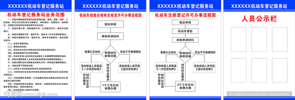 机动车登记业务范围及流程