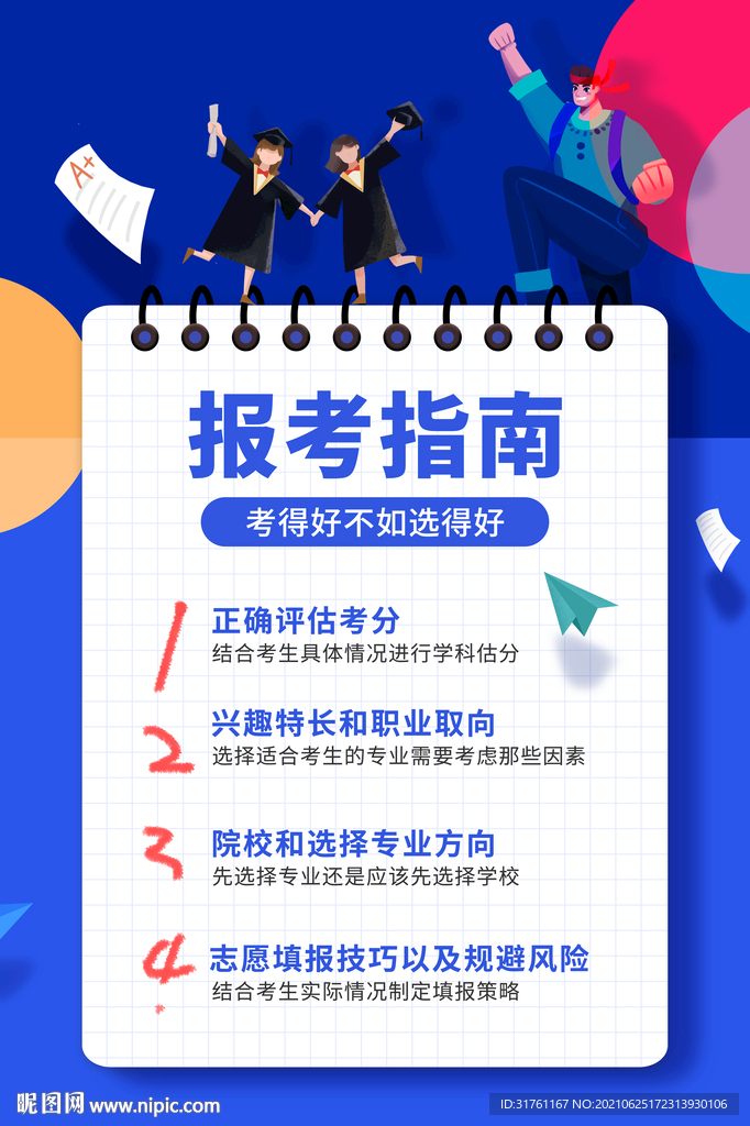 2021报考指南海报设计