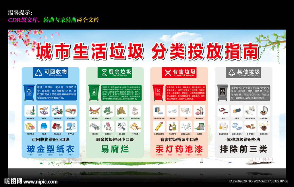 城市生活垃圾 分类投放指南