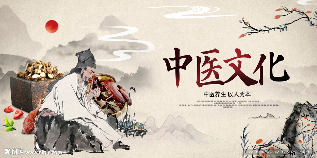 中医文化展板