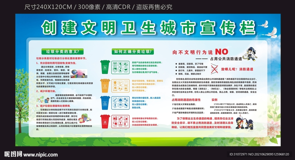 创建文明卫生城市宣传栏