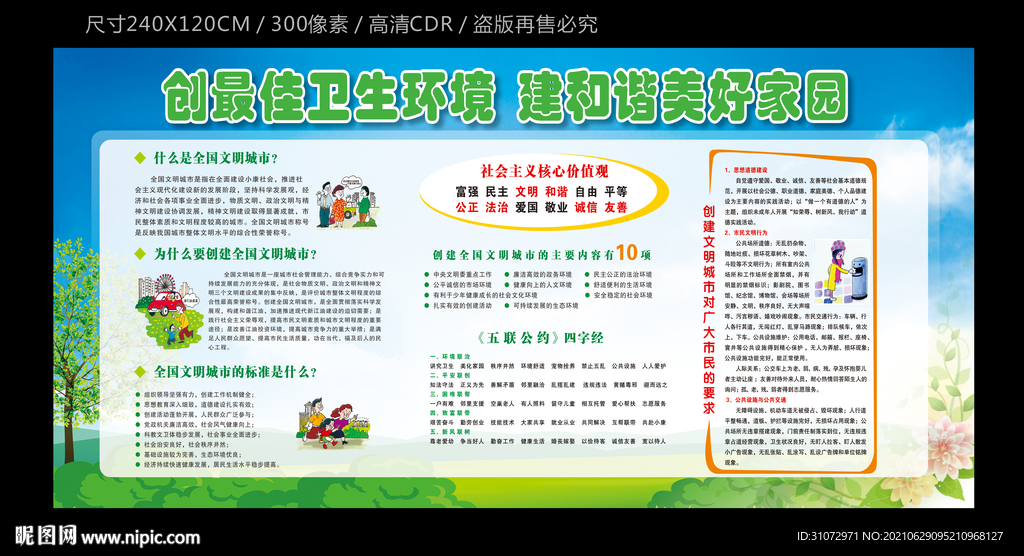 卫生环境宣传栏