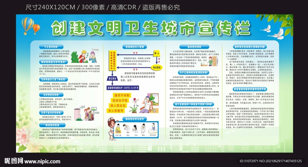 创建文明卫生城市宣传栏