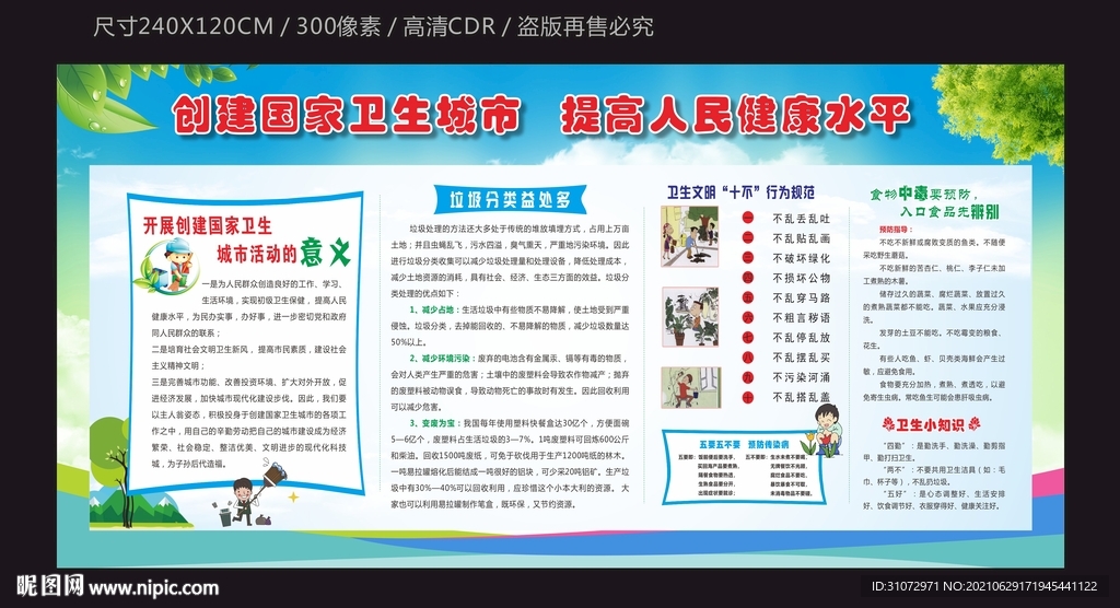 创建卫生城市宣传栏