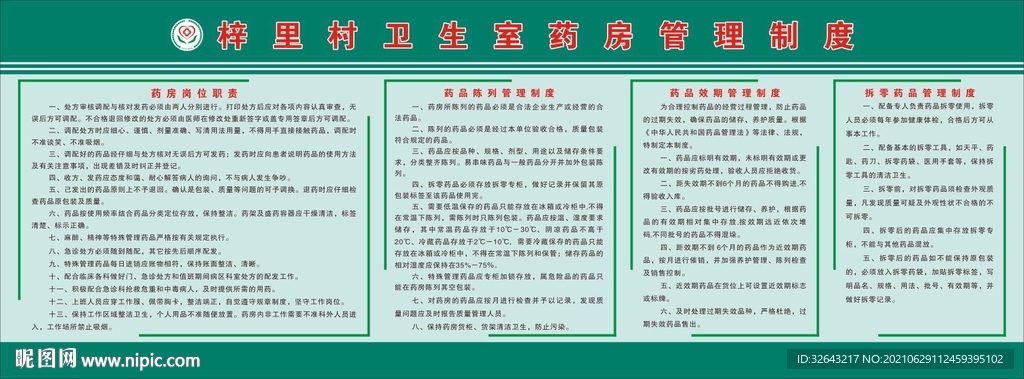 医院药房工作管理制度