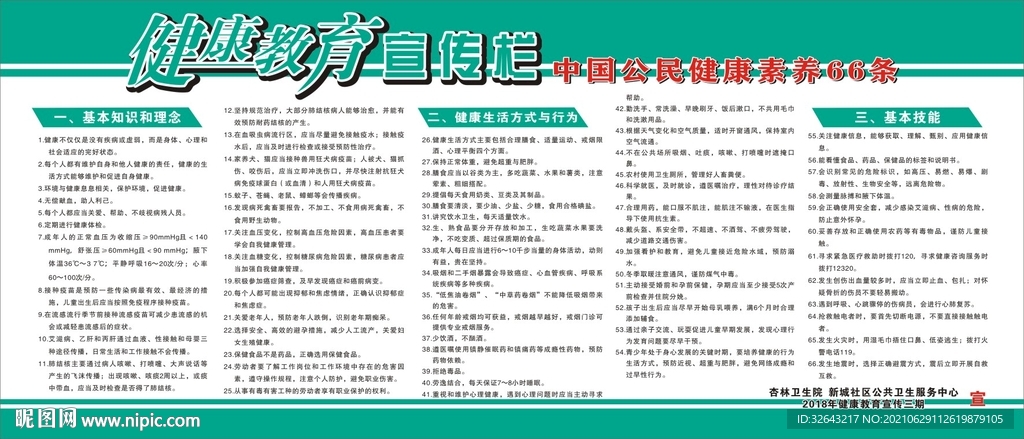 健康教育宣传栏