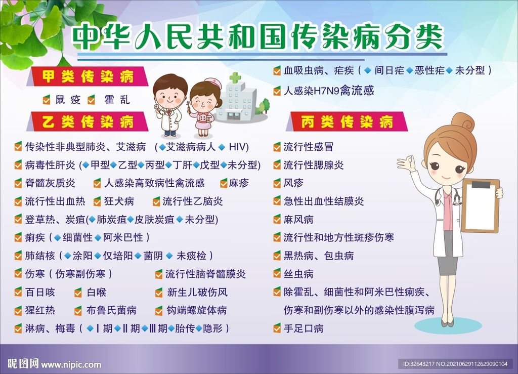 健康教育宣传栏