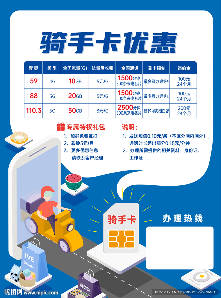 快递外卖员骑手卡资费海报单页