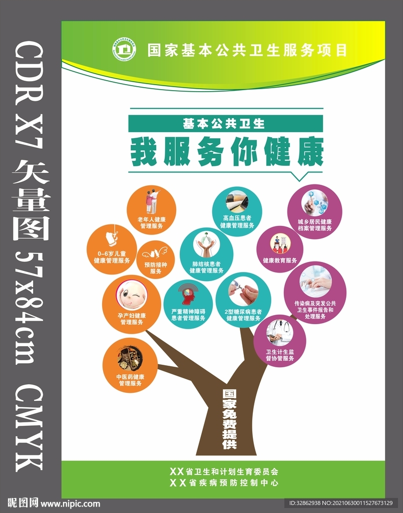 国家基本公共卫生服务项目海报