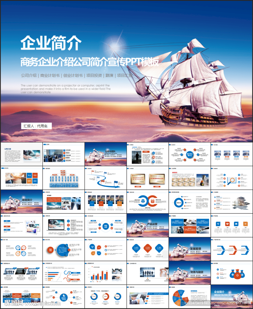 商务会议汇报项目介绍PPT