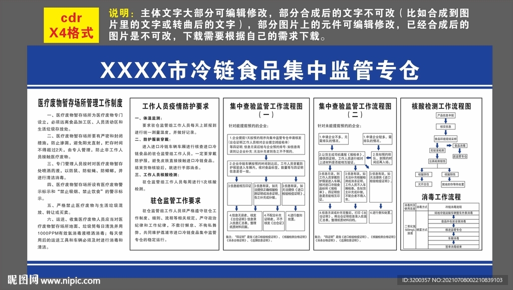 医疗废物暂存制度