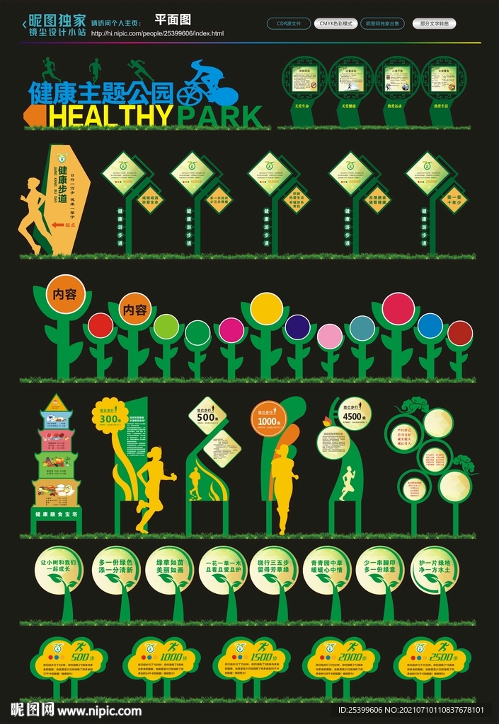 健康主题公园标识牌