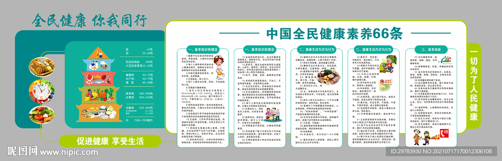 健康素养66条