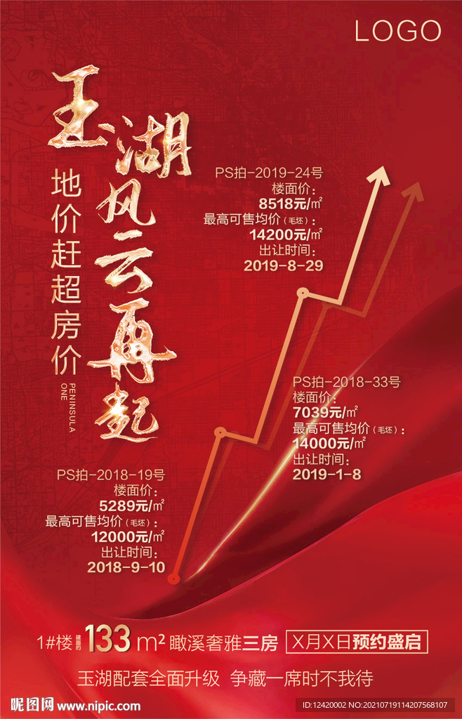 展架通知价值点卖压风云再起展板