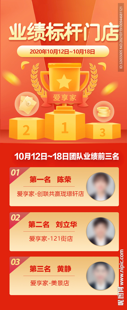 业绩榜 龙虎榜 销售精英