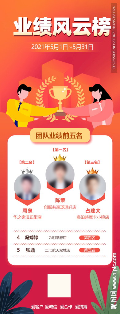 业绩榜 龙虎榜 销售精英