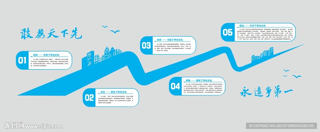 中建争先文化历程