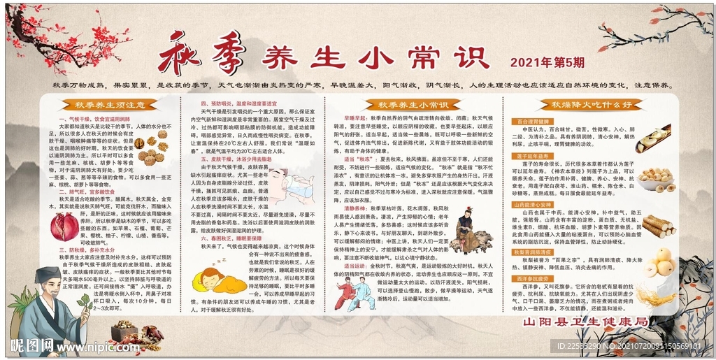 中医秋季健康教育宣传栏