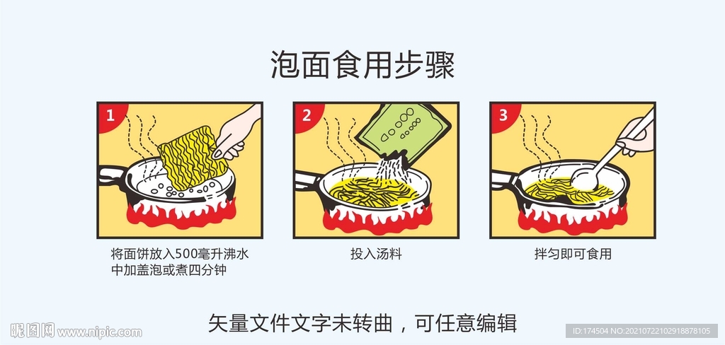 泡面食用步骤