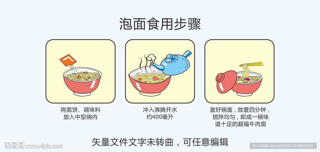 泡面食用步骤