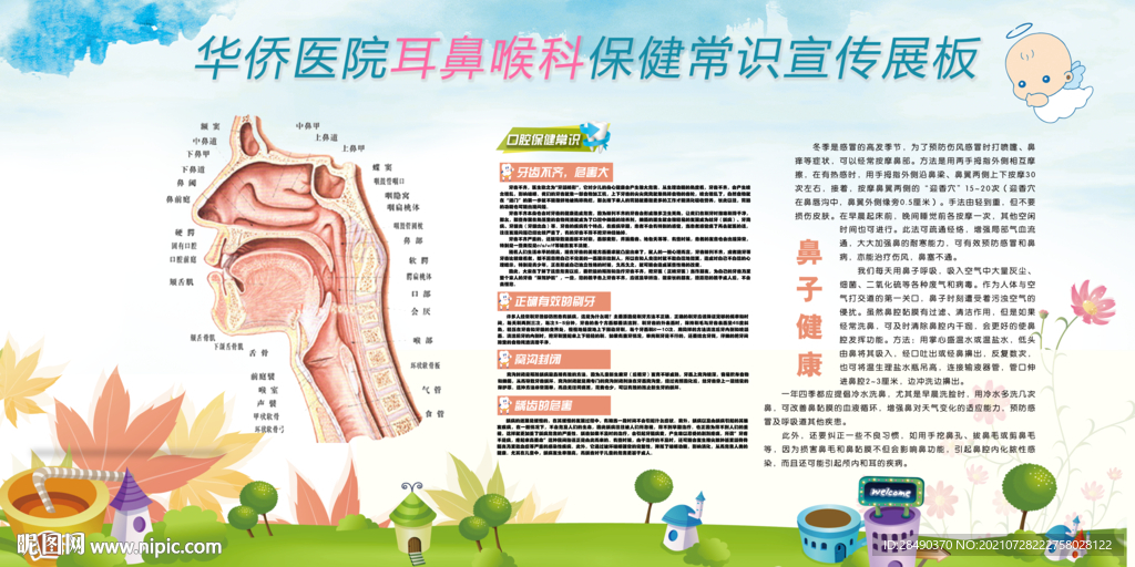 耳鼻喉科展板