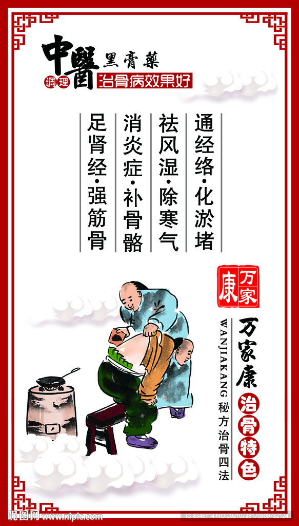 中医黑膏药展板
