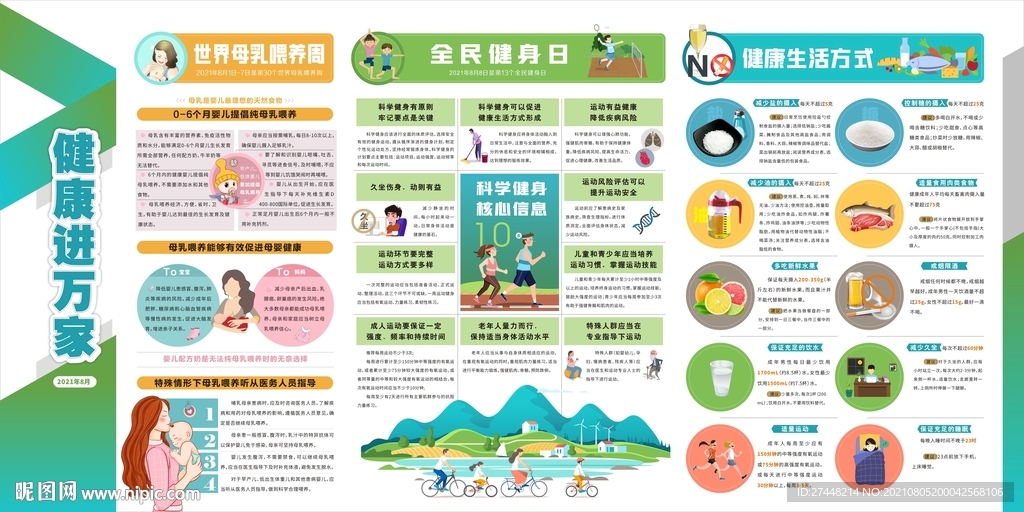 2021年健康进万家8月宣传栏