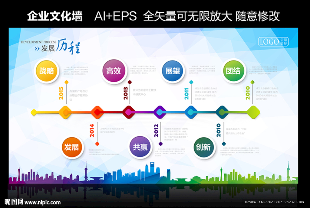 企业文化展板设计