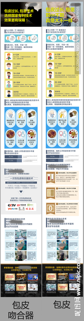 男科美团详情页