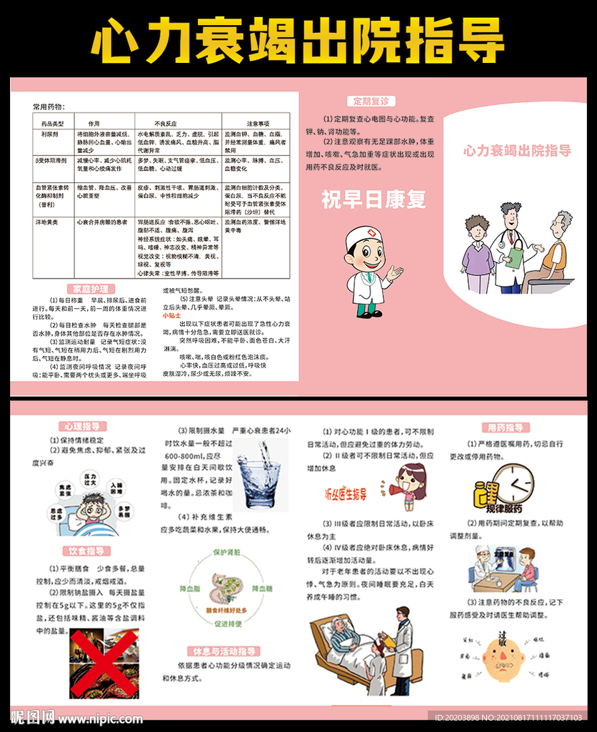 心力衰竭出院指导