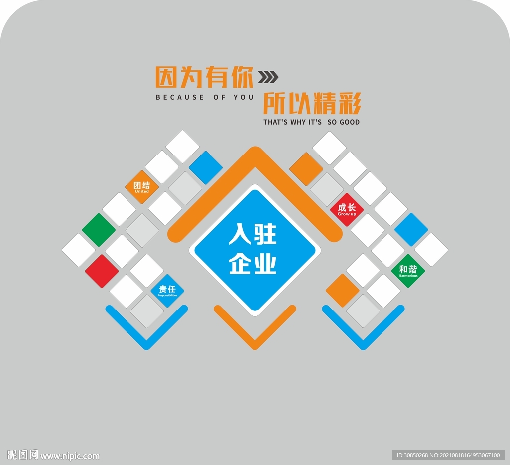 合作企业文化墙