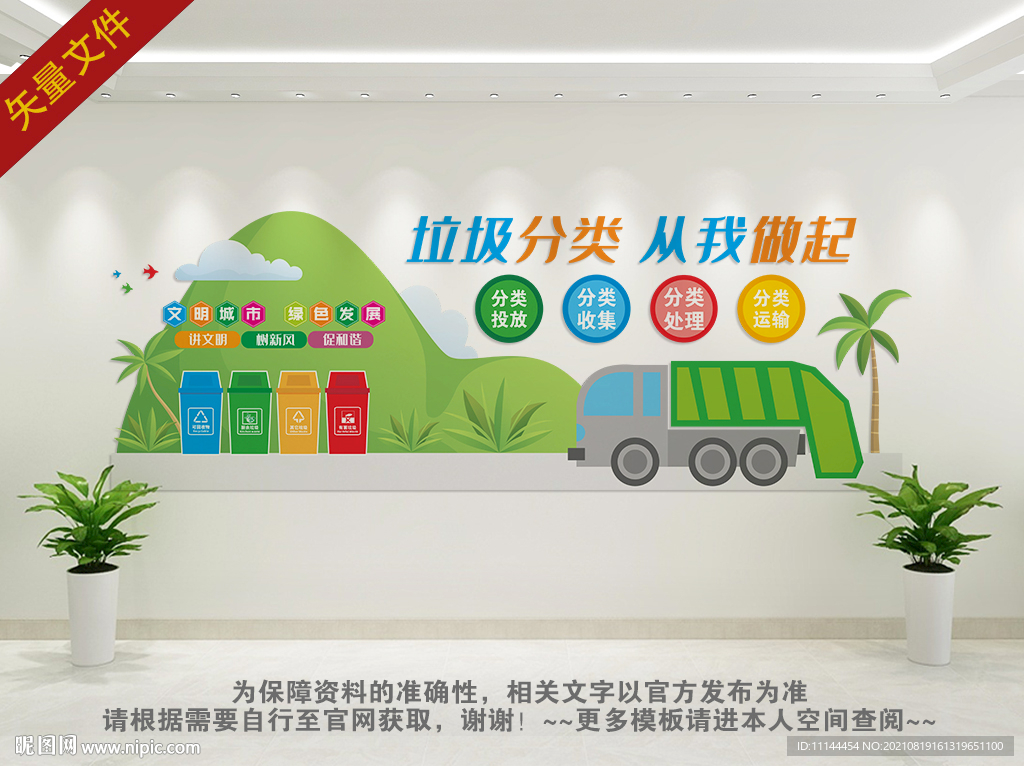 创文明城市 垃圾分类宣传