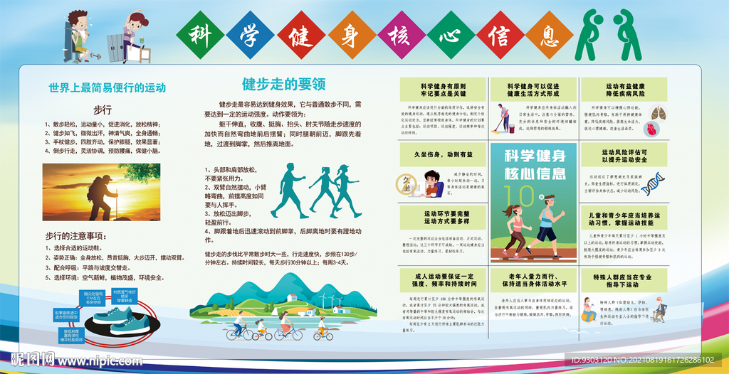 科学健身宣传栏