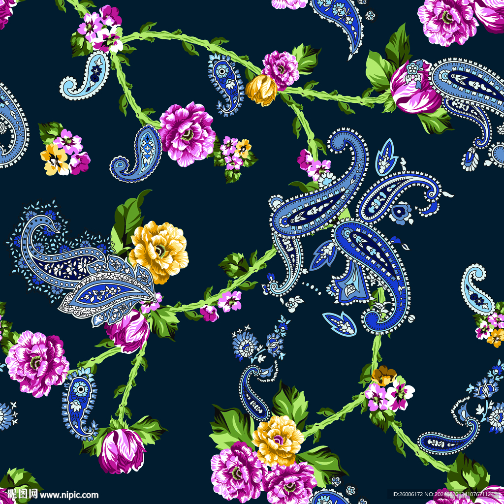 数码印花 大牌 复古小花 