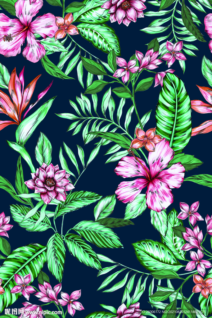 数码印花 大牌 复古小花 