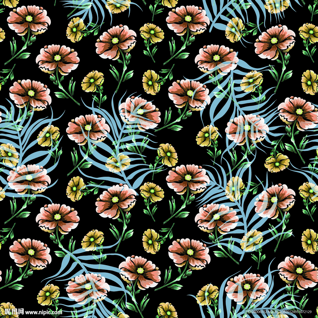 数码印花 大牌 复古小花 