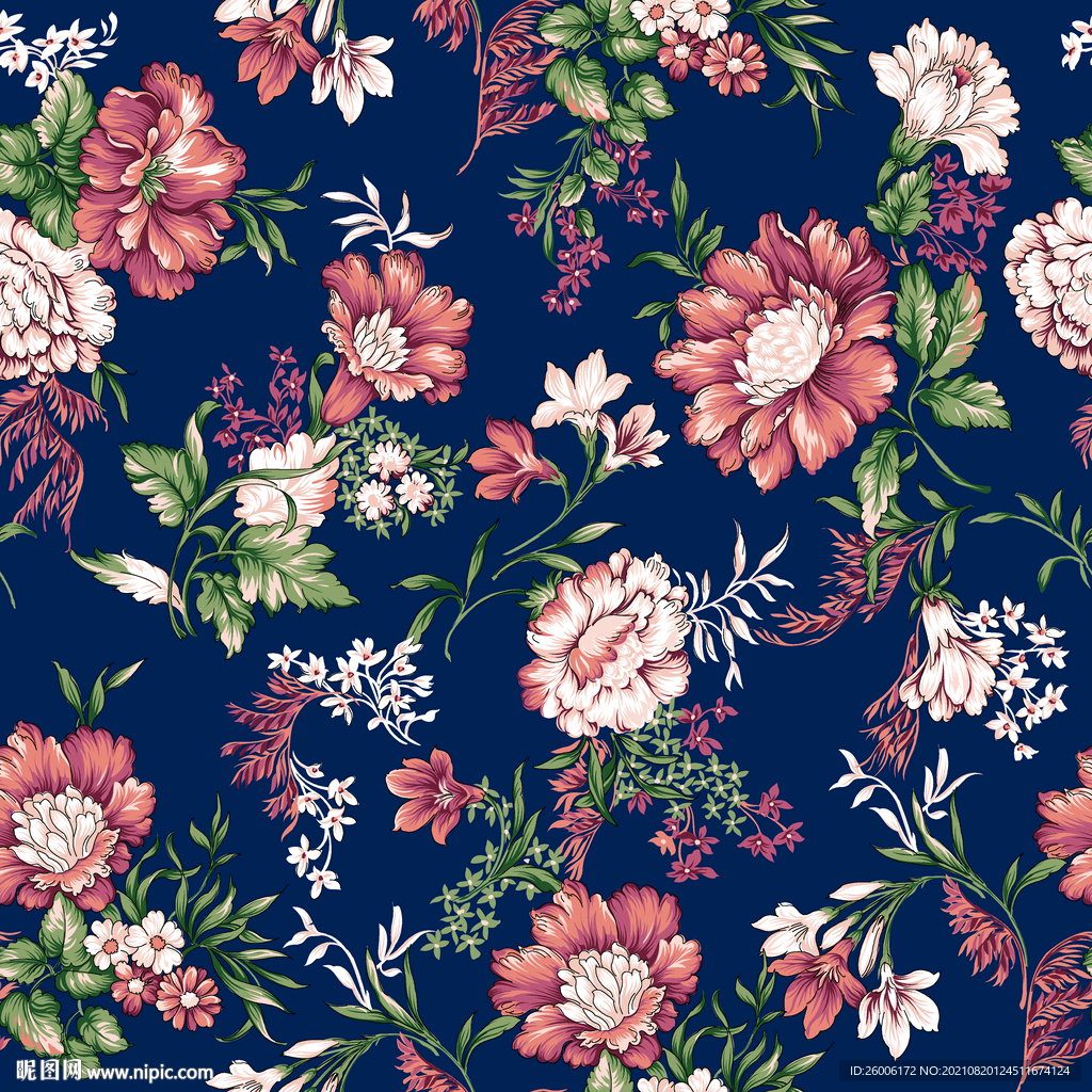 数码印花 大牌 复古小花 