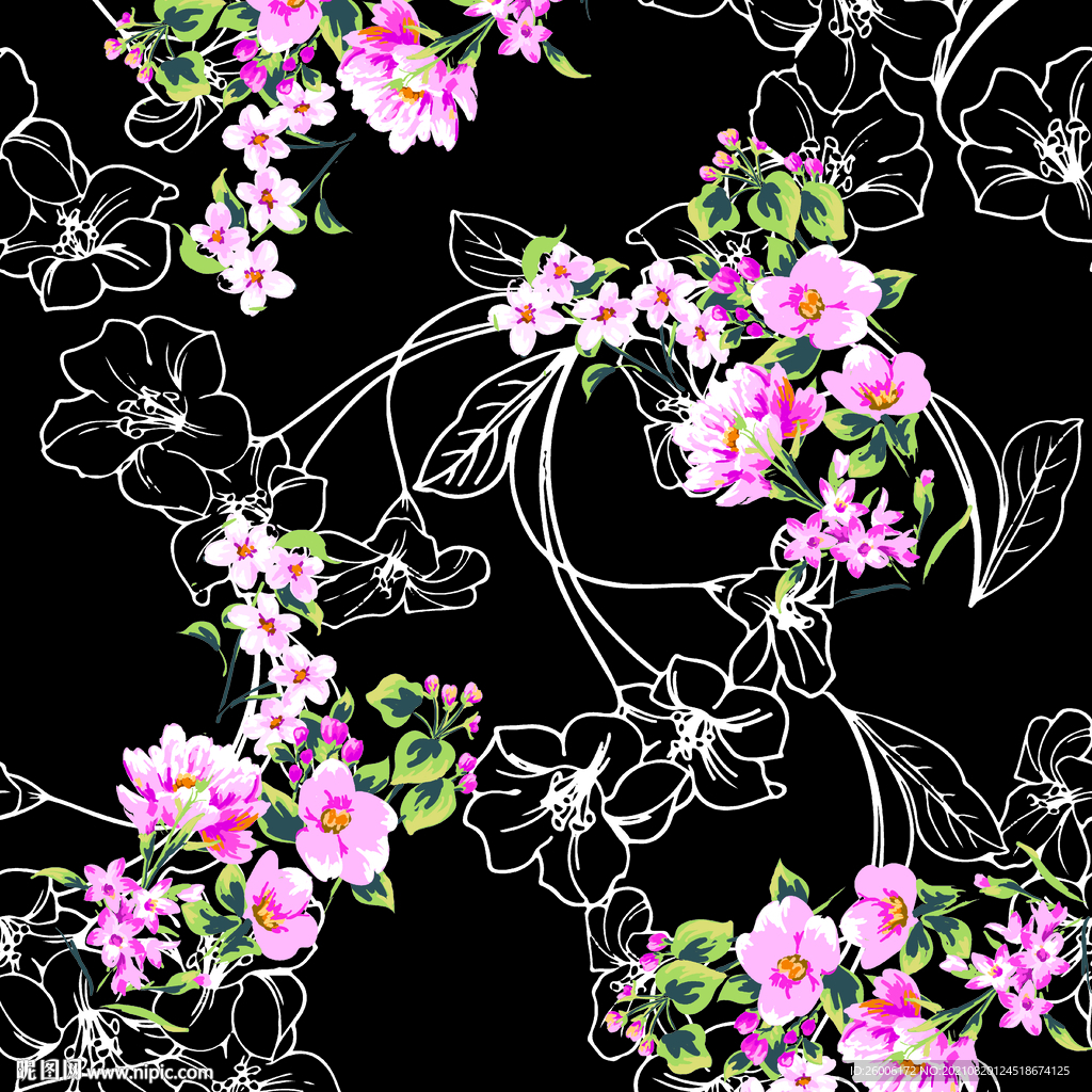 数码印花 大牌 复古小花 