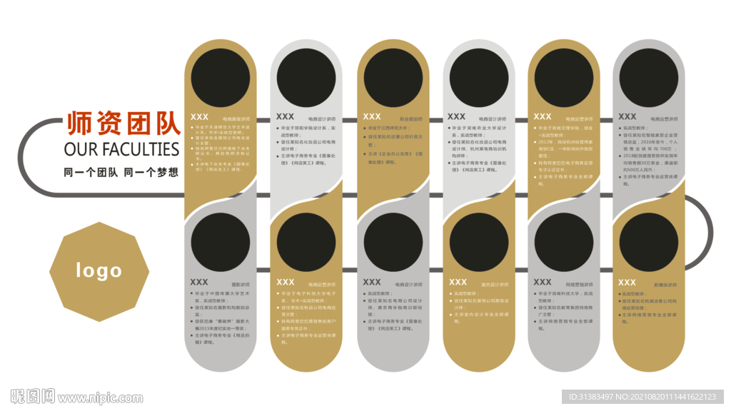 师资团队文化墙